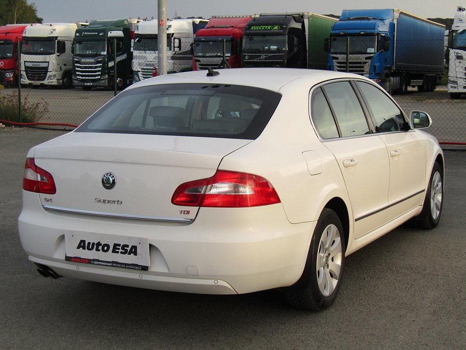 Škoda Superb II 2.0 TDi 